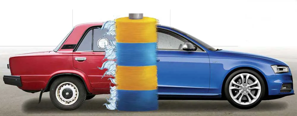 В какой момент пора менять старое авто на новое В какой момент пора менять старое авто на новое